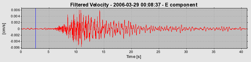 Plot-20160719-21858-10z7peq-0