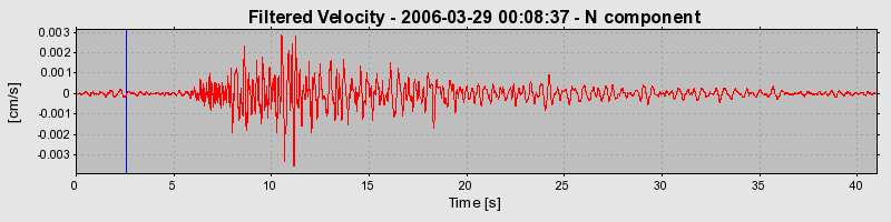 Plot-20160719-21858-1ba4325-0