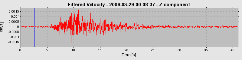 Plot-20160719-21858-11c1z48-0