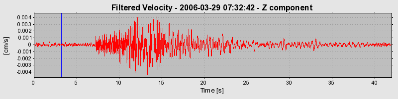 Plot-20160719-21858-1njdide-0