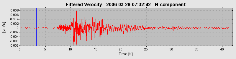 Plot-20160719-21858-18stqr4-0