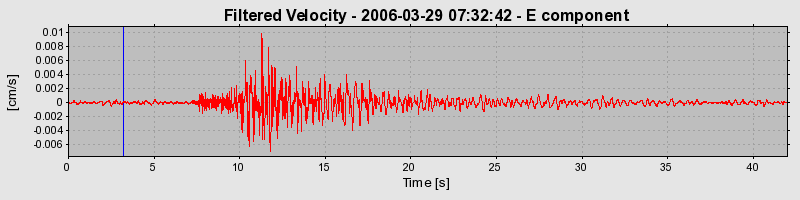 Plot-20160719-21858-1efe8dp-0