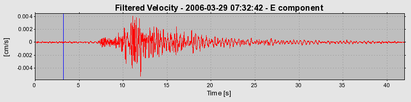 Plot-20160719-21858-ti3eu9-0