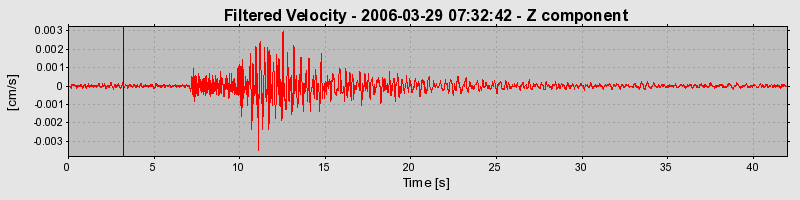 Plot-20160719-21858-1v1memr-0