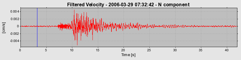 Plot-20160719-21858-shnavp-0