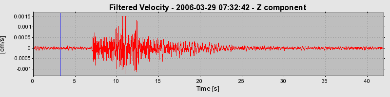 Plot-20160719-21858-6l9hrk-0