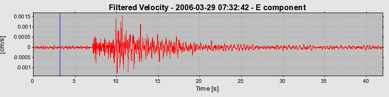 Plot-20160719-21858-14evlpq-0