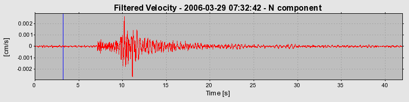 Plot-20160719-21858-abd7dg-0