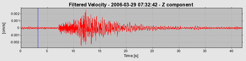 Plot-20160719-21858-bcb0if-0