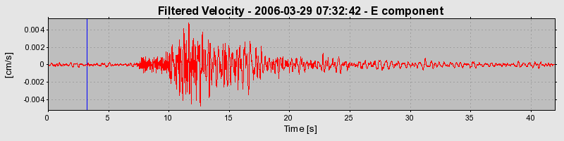 Plot-20160719-21858-1utktya-0