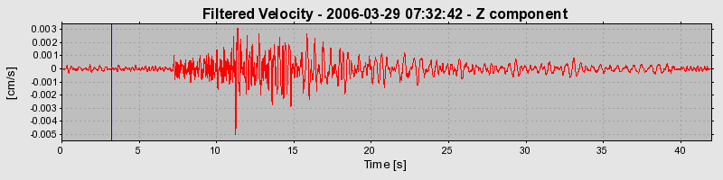 Plot-20160719-21858-trjpu3-0