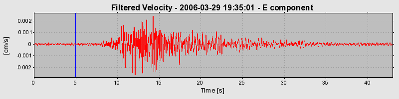 Plot-20160719-21858-utwhbi-0