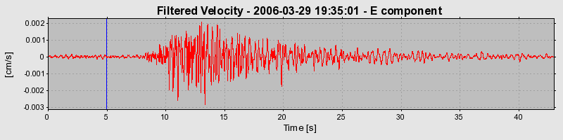 Plot-20160719-21858-1jecqdt-0