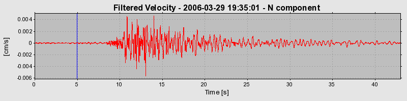 Plot-20160719-21858-1utkibz-0