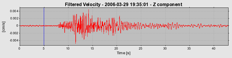 Plot-20160719-21858-1bn5b32-0