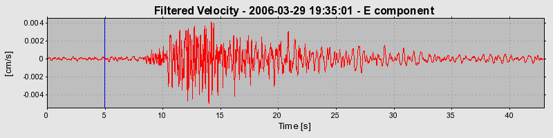 Plot-20160719-21858-14vqwqq-0