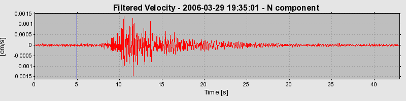 Plot-20160719-21858-1p47gaq-0