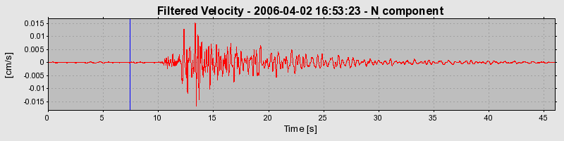 Plot-20160719-21858-2xwyfn-0