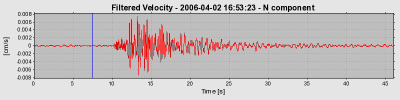 Plot-20160719-21858-1nk33uh-0