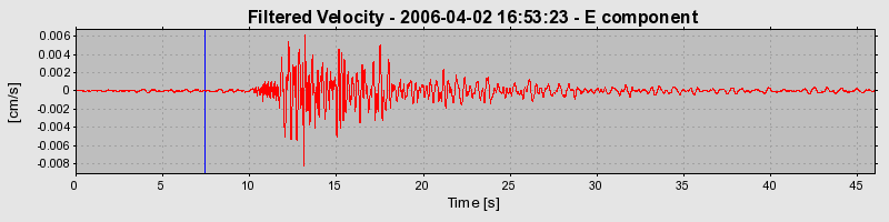 Plot-20160719-21858-10csyhu-0