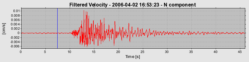 Plot-20160719-21858-qovcgj-0