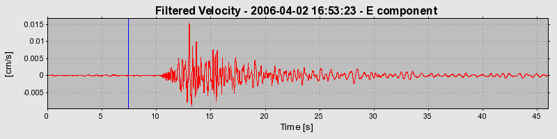 Plot-20160719-21858-jcfv7l-0