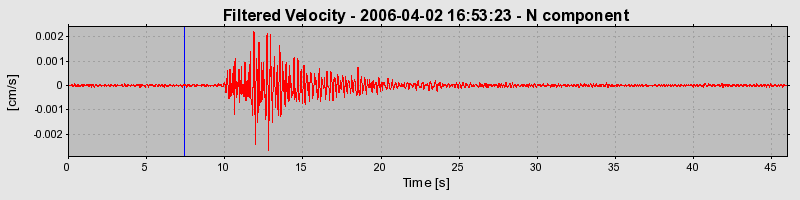 Plot-20160719-21858-1vxi8pe-0