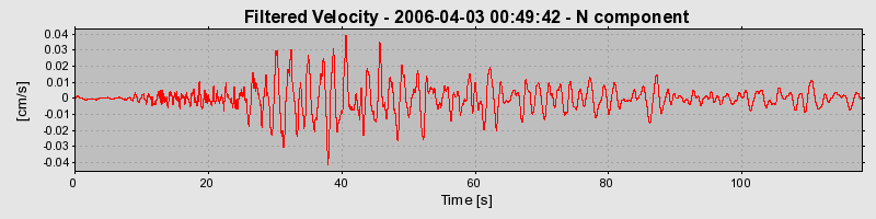 Plot-20160719-21858-36j43z-0