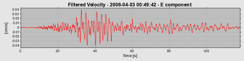 Plot-20160719-21858-13v91y-0