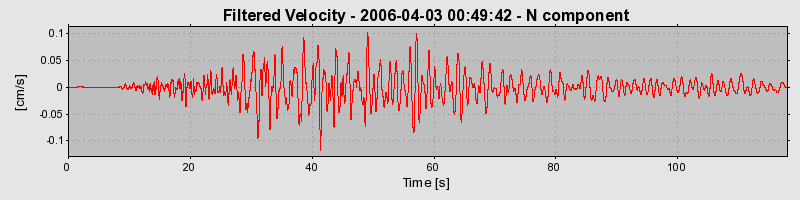 Plot-20160719-21858-m7jzu5-0