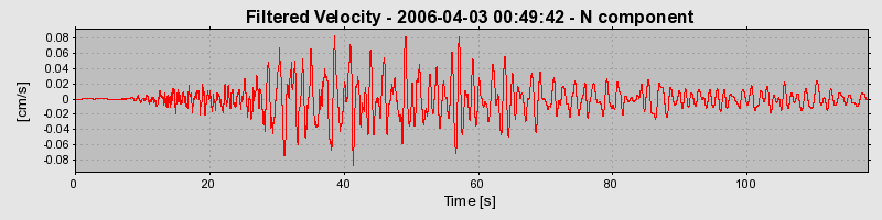 Plot-20160719-21858-r5rvrl-0