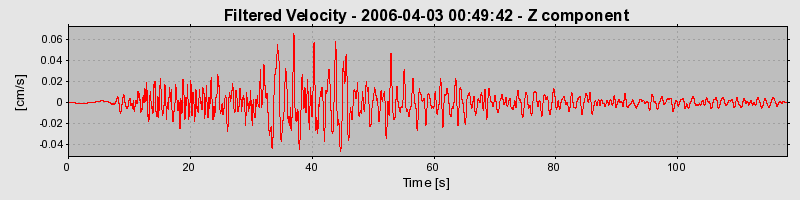 Plot-20160719-21858-hmbfr6-0