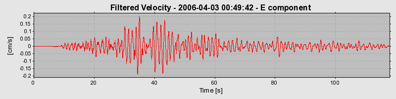 Plot-20160719-21858-1d5guqm-0