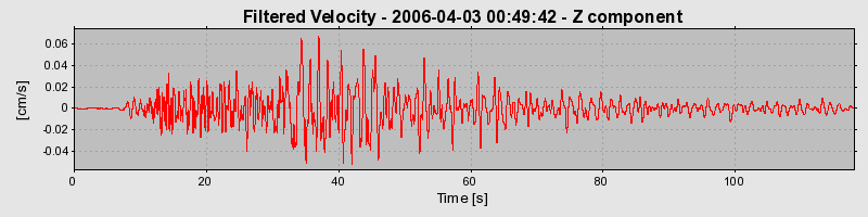 Plot-20160719-21858-c2qp2j-0