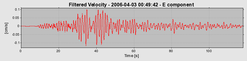 Plot-20160719-21858-1ismeeg-0