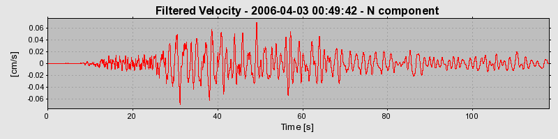 Plot-20160719-21858-1e964w9-0