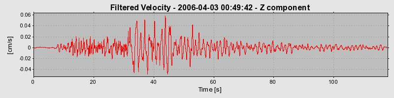 Plot-20160719-21858-js0dz5-0