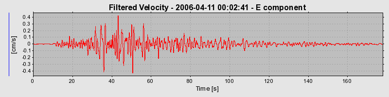 Plot-20160719-21858-ja9uuv-0