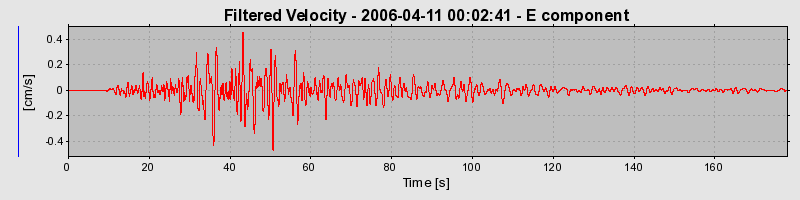 Plot-20160719-21858-puayvq-0