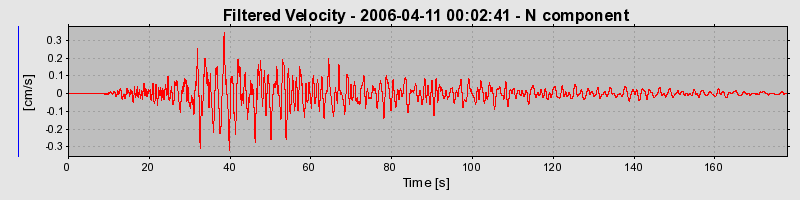 Plot-20160719-21858-a0vaub-0