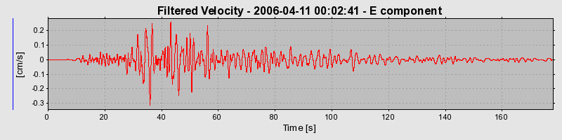 Plot-20160719-21858-12ik0ev-0