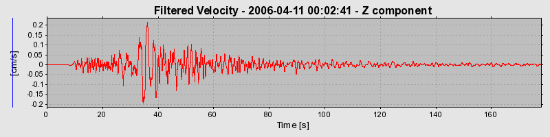 Plot-20160719-21858-1q4es2c-0