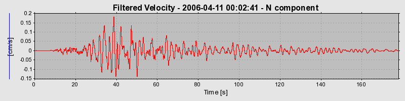 Plot-20160719-21858-vusl1h-0