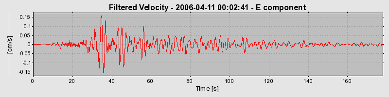 Plot-20160719-21858-107wazc-0