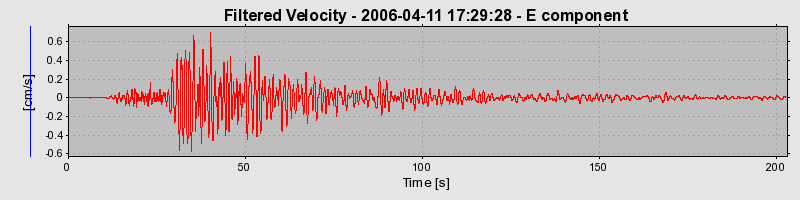 Plot-20160719-21858-1v19zyj-0