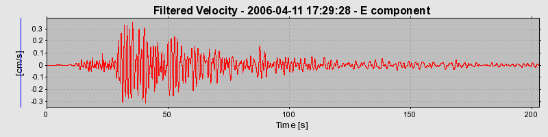 Plot-20160719-21858-13uubzs-0