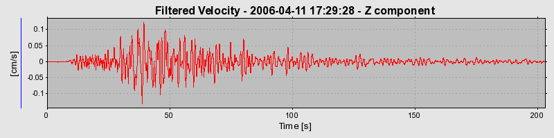 Plot-20160719-21858-1dk8slr-0