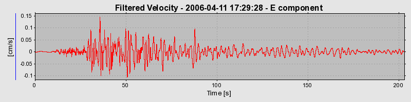 Plot-20160719-21858-fhj2gi-0