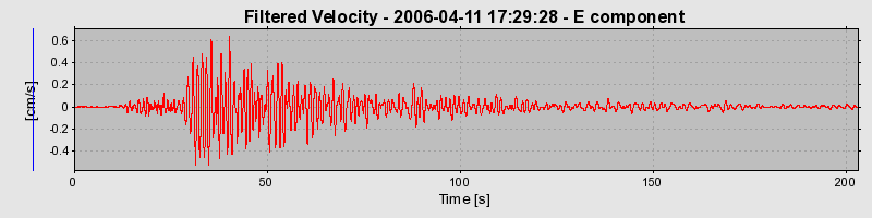 Plot-20160719-21858-1vrytb-0