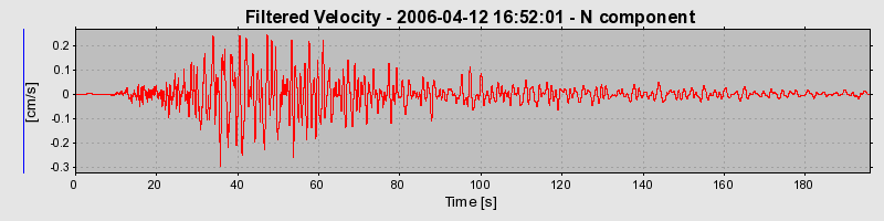 Plot-20160719-21858-aoxe2l-0